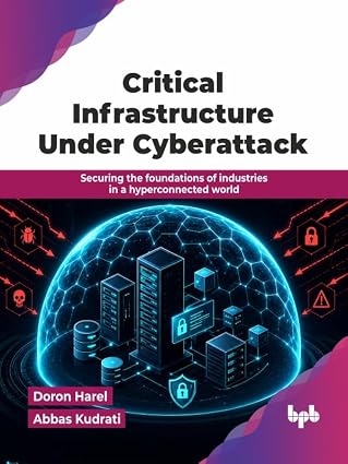CRITICAL INFRASTRUCTURE UNDER CYBERATTACK