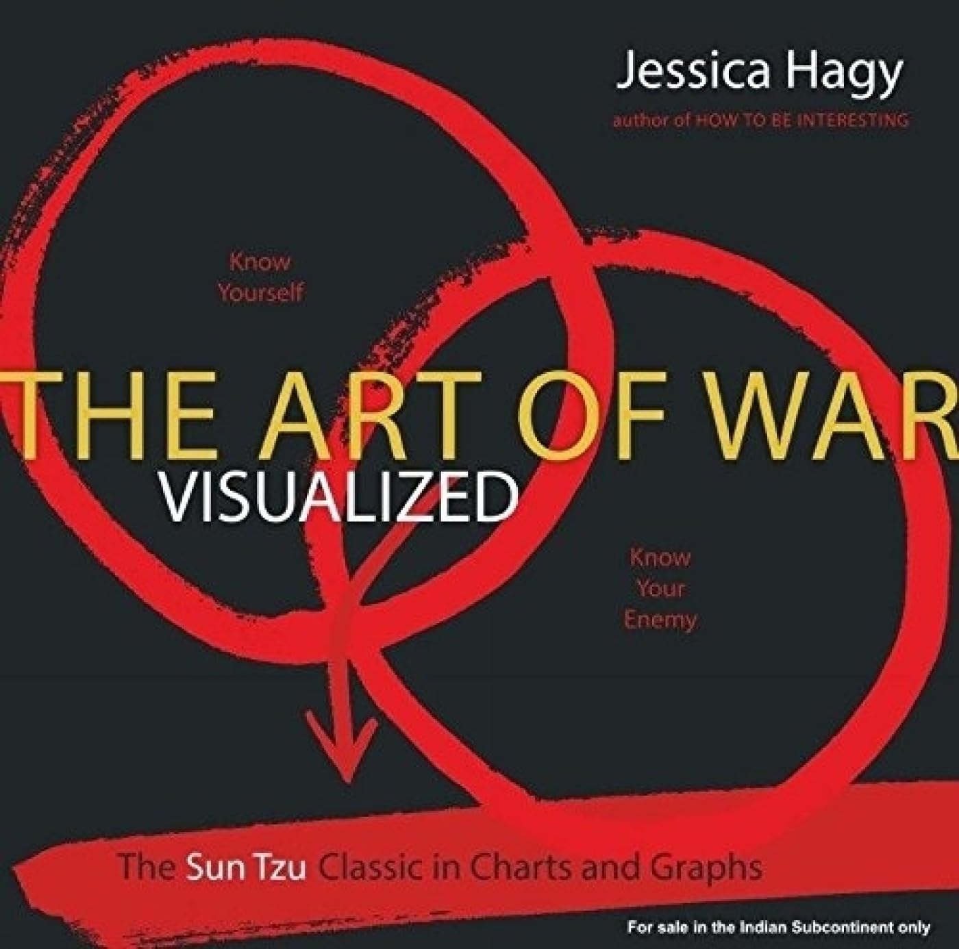 The Art of War Visualized ( English)