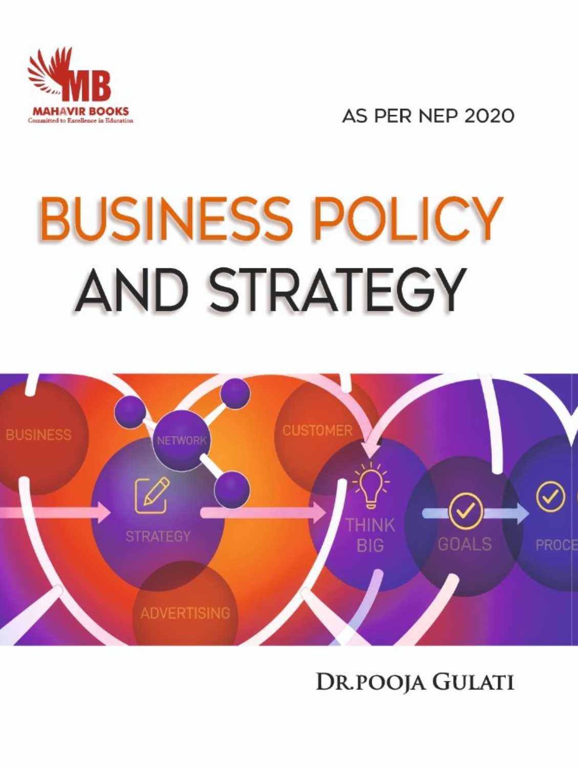 BUSINESS POLICY AND STRATEGY