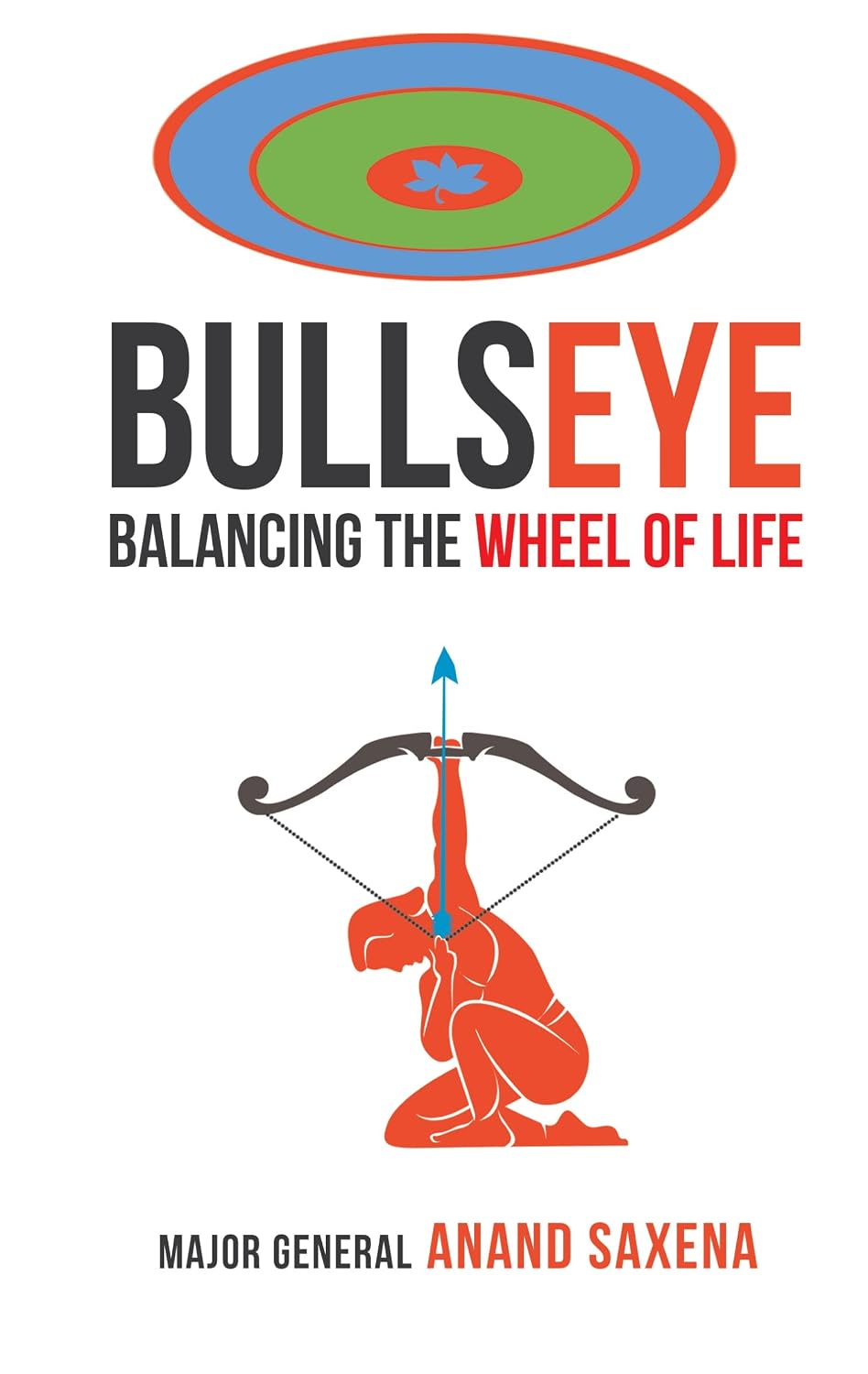 BULLSEYE
