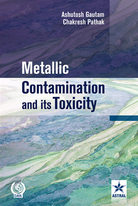 METALLIC CONTAMINATION AND ITS TOXICITY