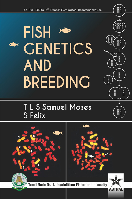 Fish Genetics and Breeding