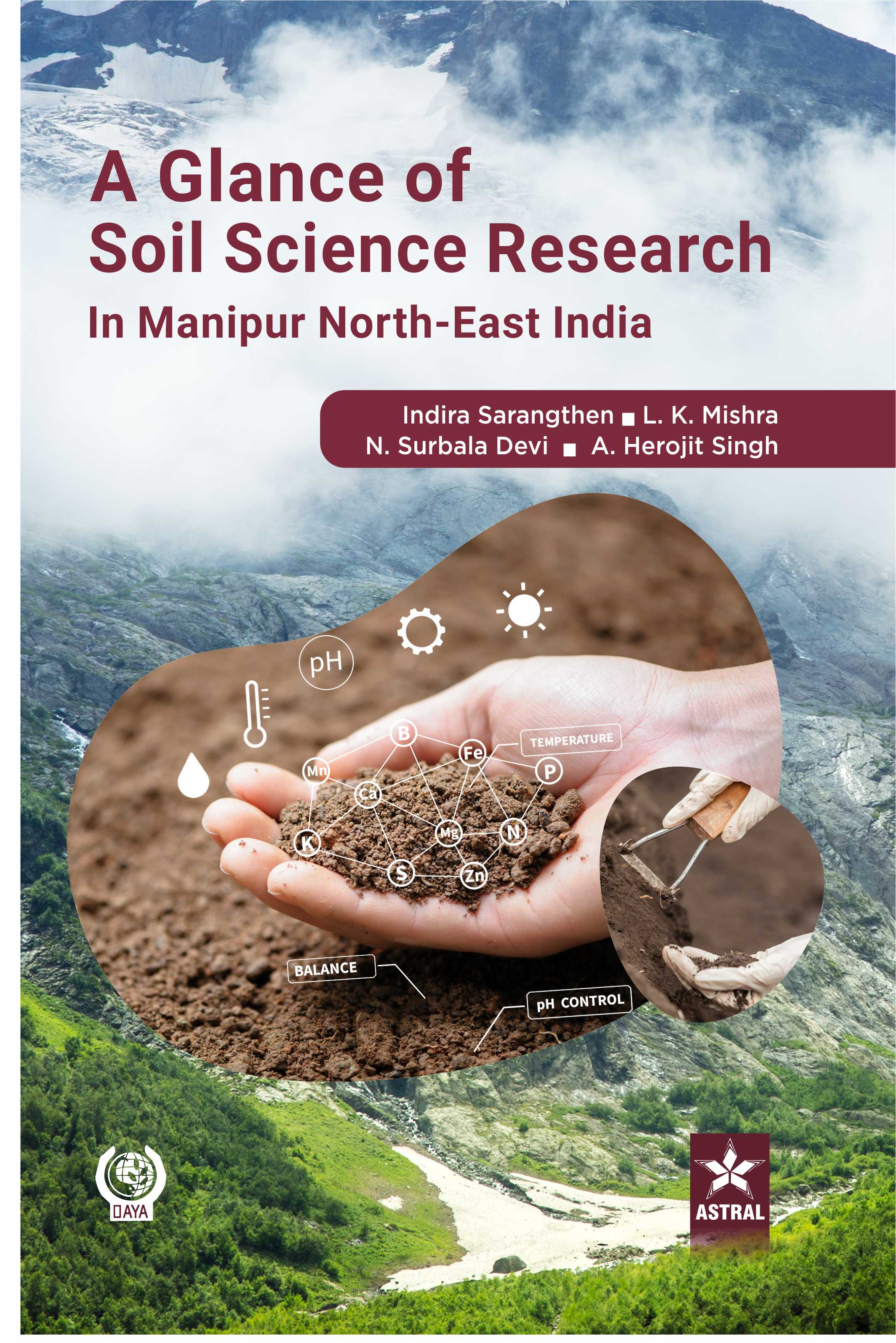 Glance of Soil Science Research in Manipur - North East India