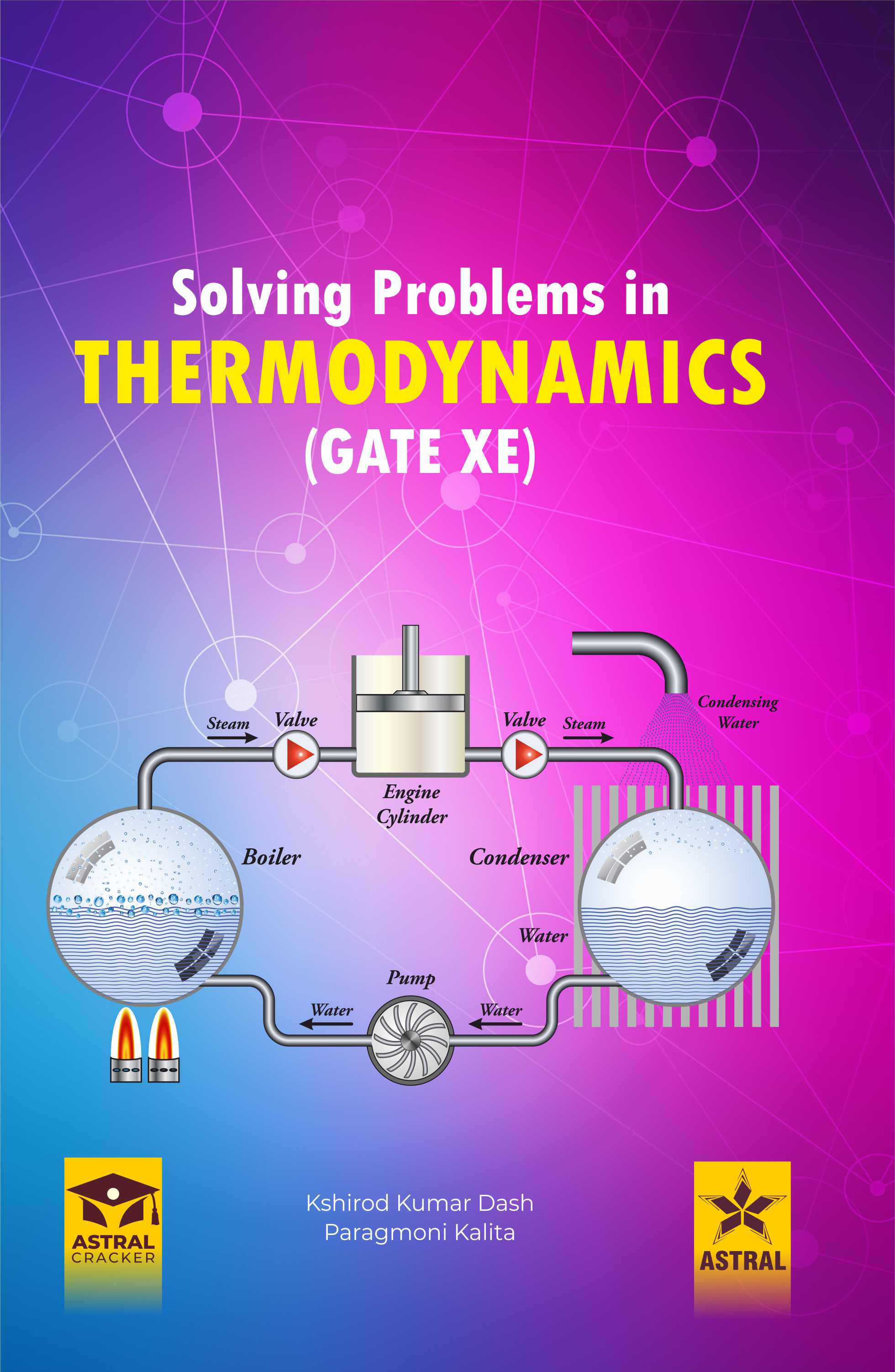 SOLVING PROBLEMS IN THERMODYNAMICS GATE-XE