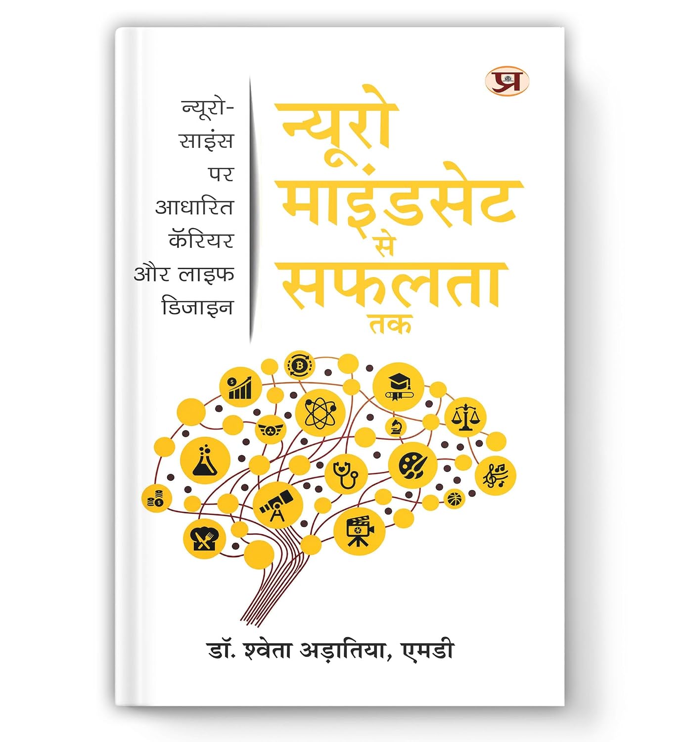 FUTURE READY NOW | NEURO MINDSET SE SAFALTA TAK