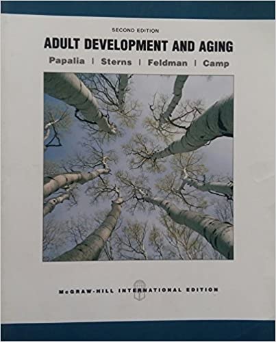 Adult Development and Aging 