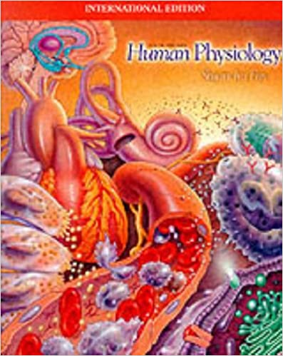 Human Physiology: Concepts and Applications