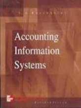 Accounting Information Systems 