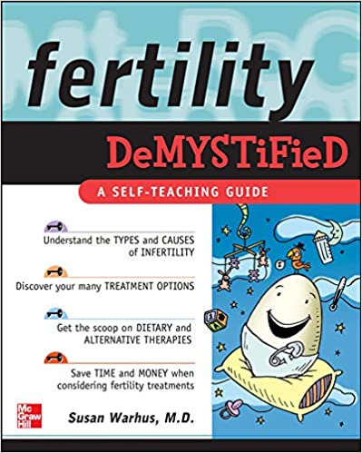 Fertility Demystified: