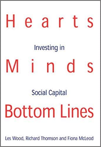 Hearts, Minds, Bottom Lines: Investing in Social Capital
