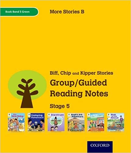 GROUP/GUIDED READING NOTES