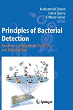 Principles of Bacterial Detection