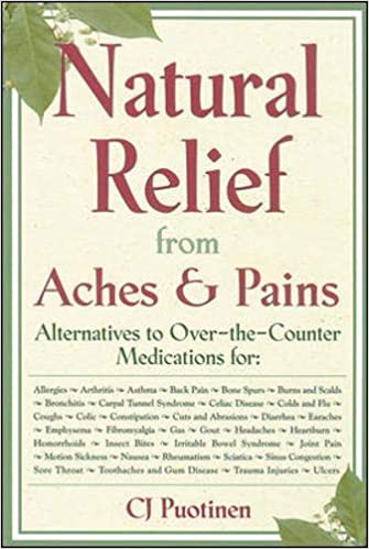 Natural Relief from Aches & Pains
