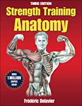 STRENGTH TRAINING ANATOMY