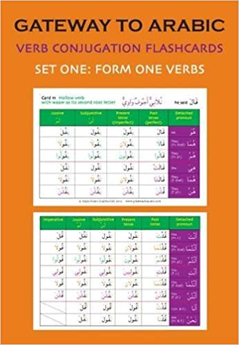 Gateway to Arabic: Gateway to Arabic verb conjugation: Form one verbs