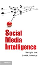 Social Media Intelligence South Asian Edition