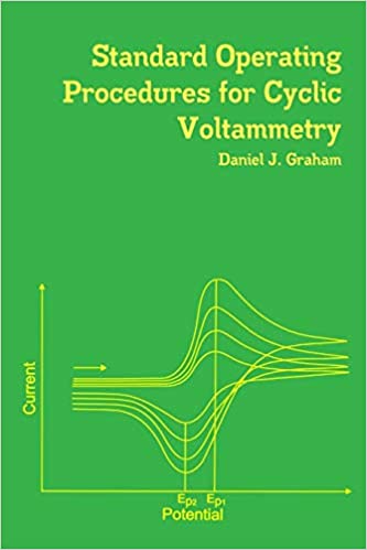 Standard Operating Procedures for Cyclic Voltammetry