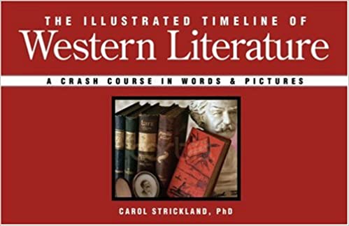The Illustrated Timeline of Western Literature: A Crash Course in Words and Pictures