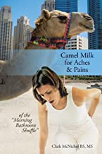 Camel Milk for Aches & Pains: Of the 
