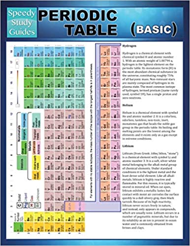 Periodic Table (Basic) 