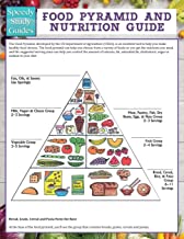 FOOD PYRAMID AND NUTRITION GUIDE