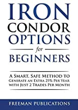 IRON CONDOR OPTIONS FOR BEGINNERS
