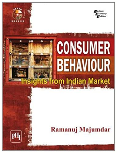 Consumer Behaviour: Insights from Indian Market          