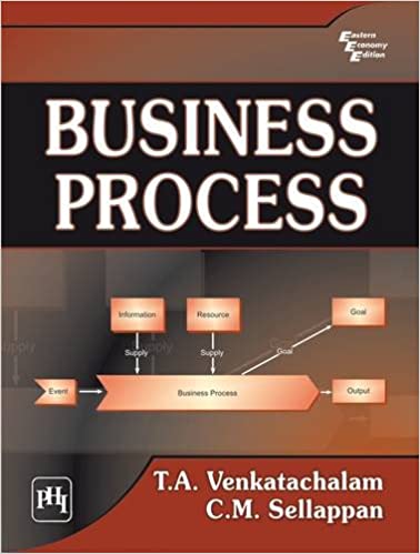 Business Process 