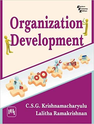 Organizational Development 