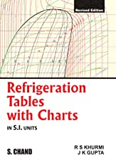 REFRIGERATION TABLES WITH CHART                                                                               