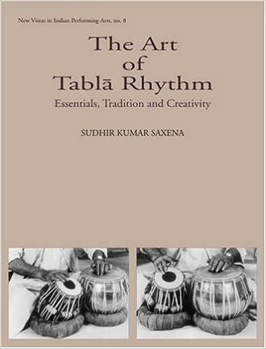 Art of Tabla-Rhythm:  Essential, Tradition, and Creativity