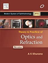 THEORY AND PRACTICE OF OPTICS & REFRACTION
