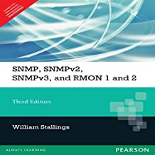 SNMP, SNMPV2, SNMPV3, & RMON 1&2