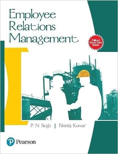 Employee Relations Management