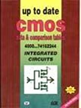 UP-TO-DATE CMOS 4000 DATA AND COMPARISON TABLES 4000…74162244 INTEGRATED CIRCUITS