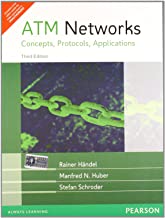 Atm Networks Concepts, Protocols