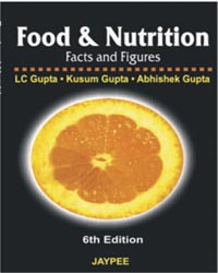FOOD & NUTRITION FACTS AND FIGURES