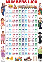 Numbers 1-100 Educational Wall Chart For Kids - Both Side Hard Laminated (Size 48 x 73 cm)