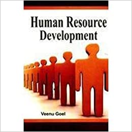 Human Resource Development 