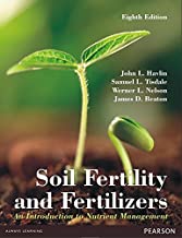 Soil Fertility & Fertilizers