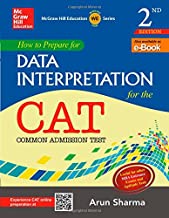 HOW TO PREPARE FOR DATA INTERPRETATION FOR CAT