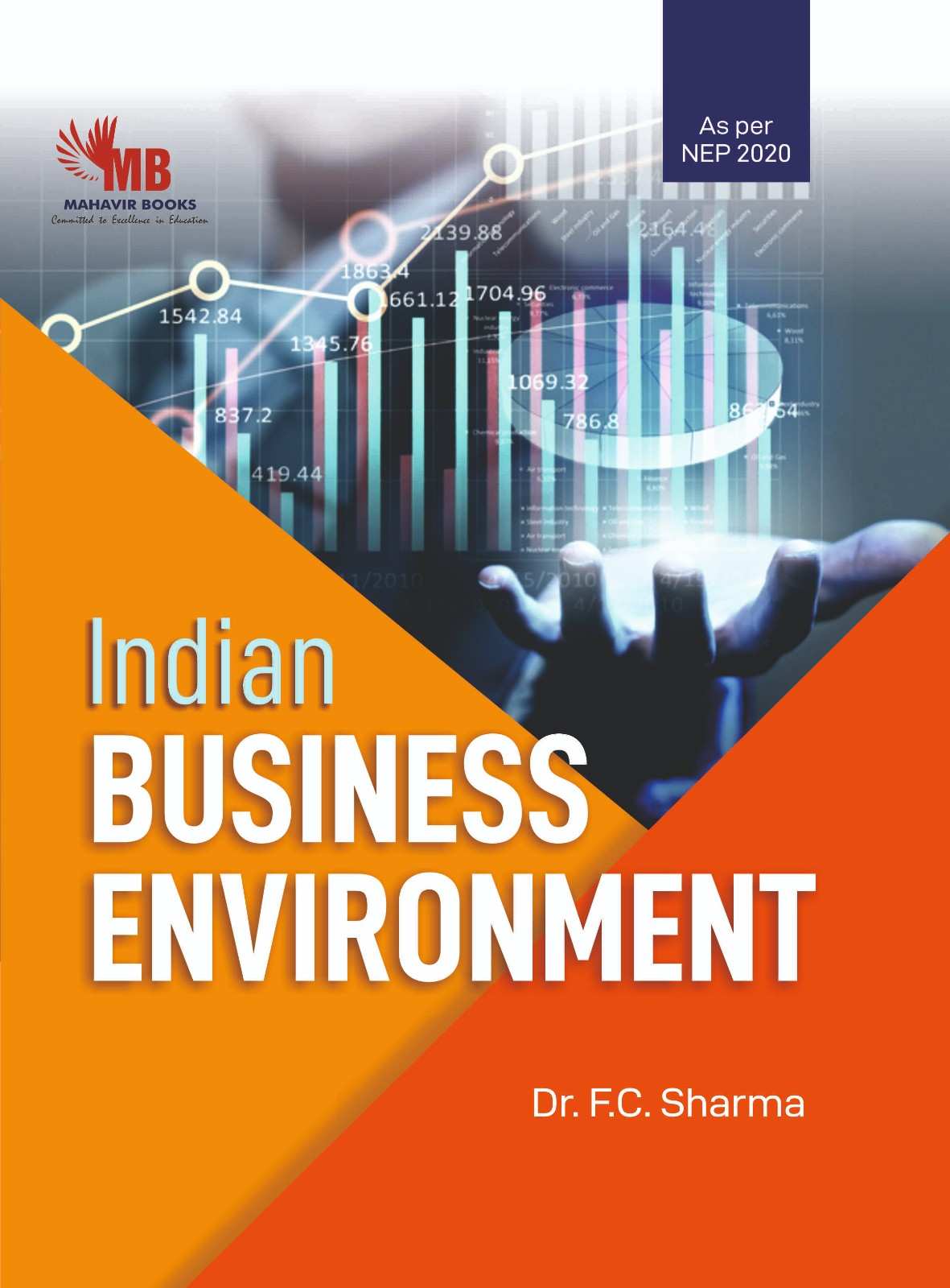 Indian Business Environment