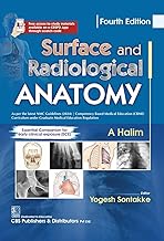 Surface and Radiological Anatomy