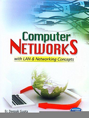Computer Networks (With LAN Networking Concepts)  