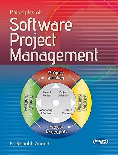 PRINCIPLES OF SOFTWARE PROJECT MANAGEMENT