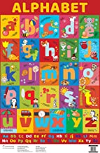 Charts: Alphabet (Small Letters) Educational Charts for kids