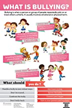 Charts: What is Bullying ? Charts (Educational Charts for kids)