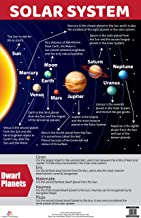 Charts: Solar System Charts (Educational Charts for kids)