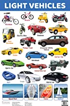 Charts: Light Vehicles Charts (Educational Charts for kids)