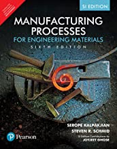 Manufacturing Processes For Engineering